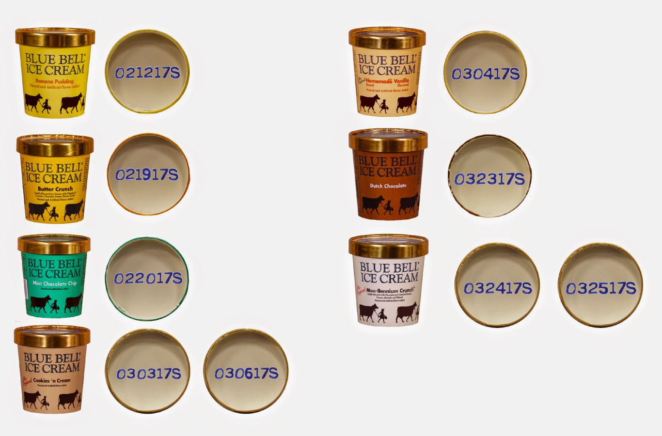 How To Read Expiration Date On Blue Bell Ice Cream Store head.hesge.ch
